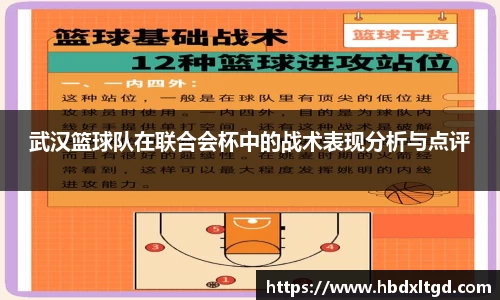 武汉篮球队在联合会杯中的战术表现分析与点评